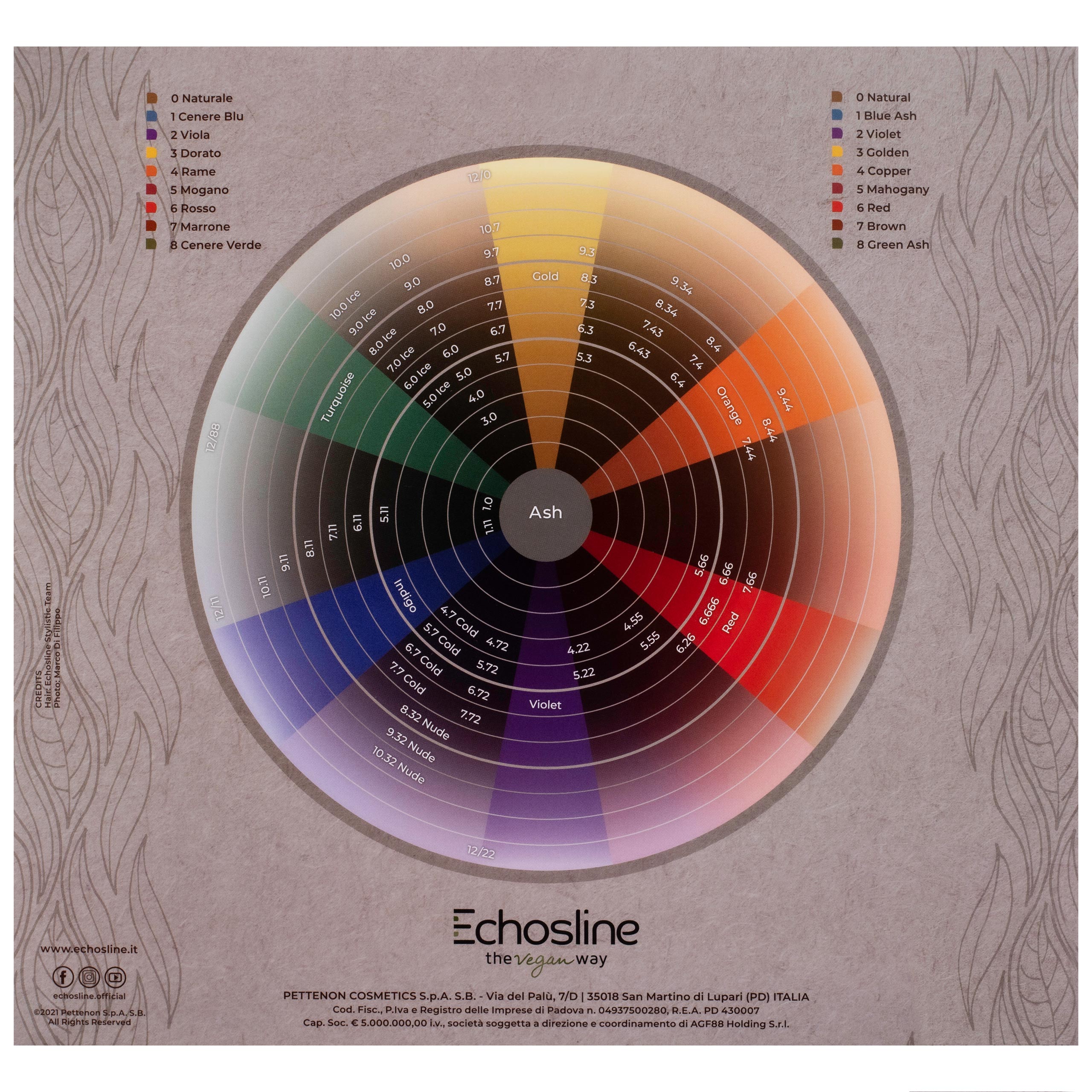 kolory farb echosline echo colors